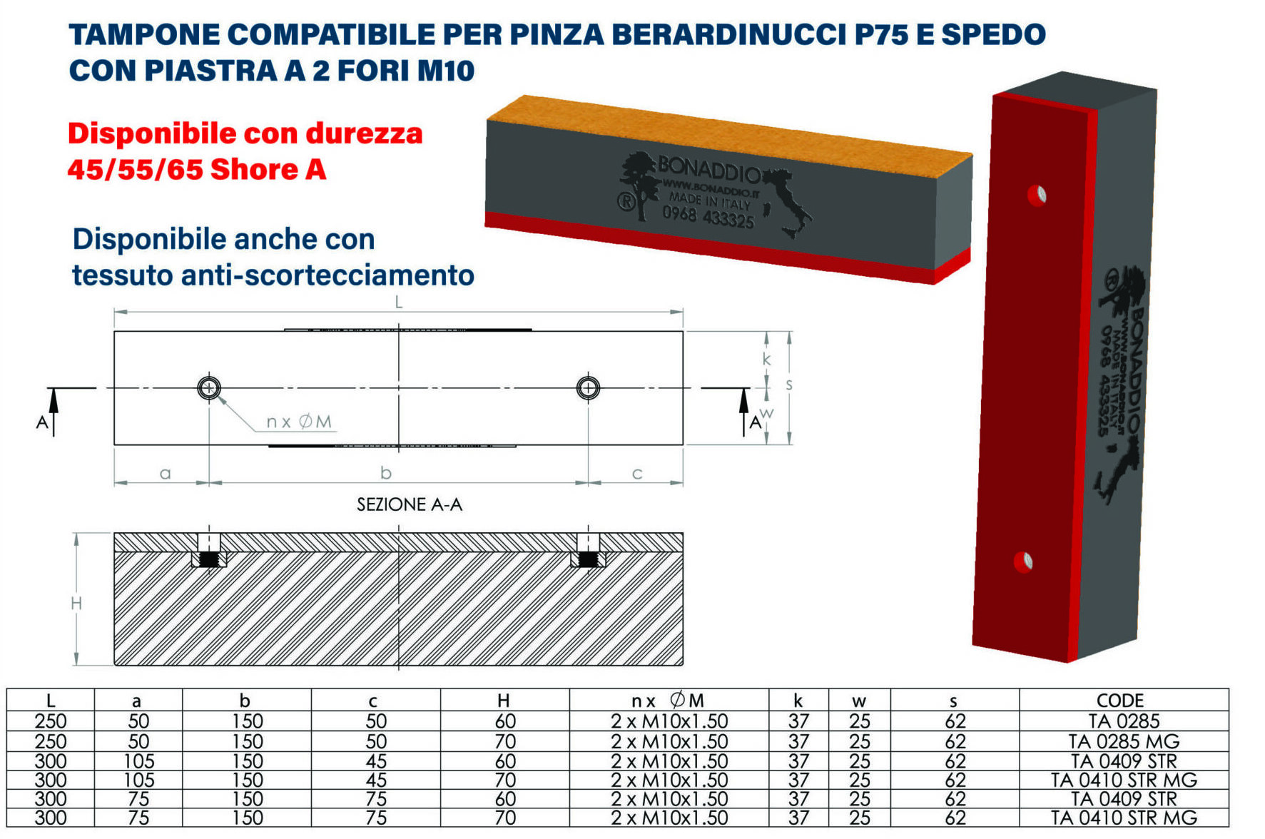 Tampone compatibile per pinza Berardinucci P75 e spedo con piastra a 2 fori M10